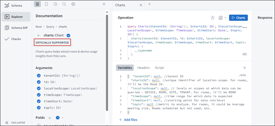 Query charts example